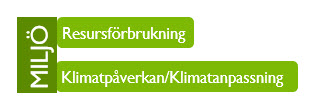 Lantmäteriets väsentliga hållbarhetsområden inom miljö: Resursförbrukning, Klimat/utsläpp av växthusgaser.