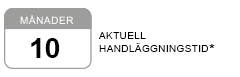 Aktuell handläggningstid