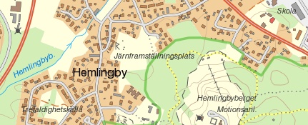 overview