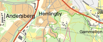 overview